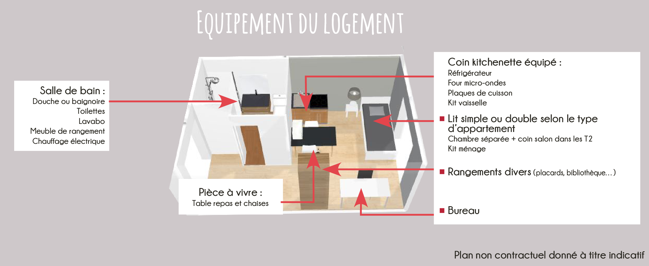 Résidence étudiante Le Galion Cardinal Campus Le Galion Student residences in Ecully - fullfith student apartment in  Ecully | Cardinal Campus